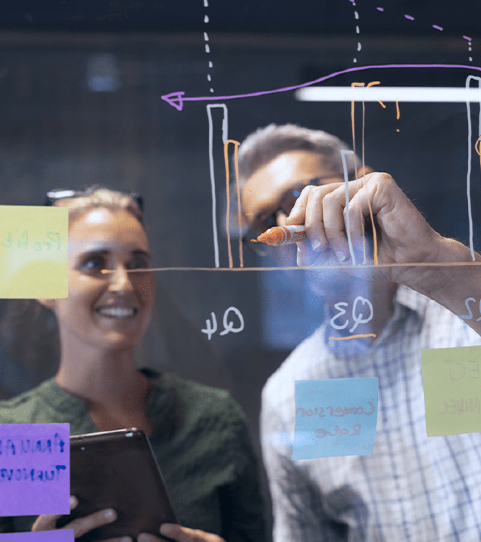 Equipe colaborando em processo de inovação e investimento